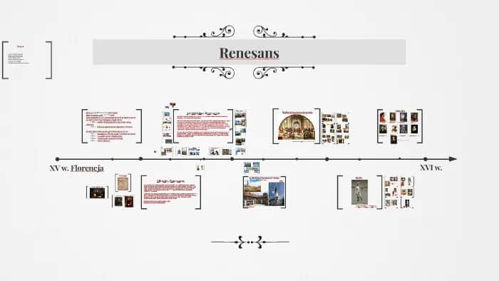 Ania Kubica i jej wpływ na renesans – twórczość, biografia i inspiracje