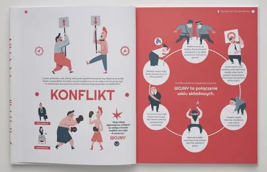 Co to jest wojna? Definicja, przyczyny, rodzaje i wpływ na społeczeństwo