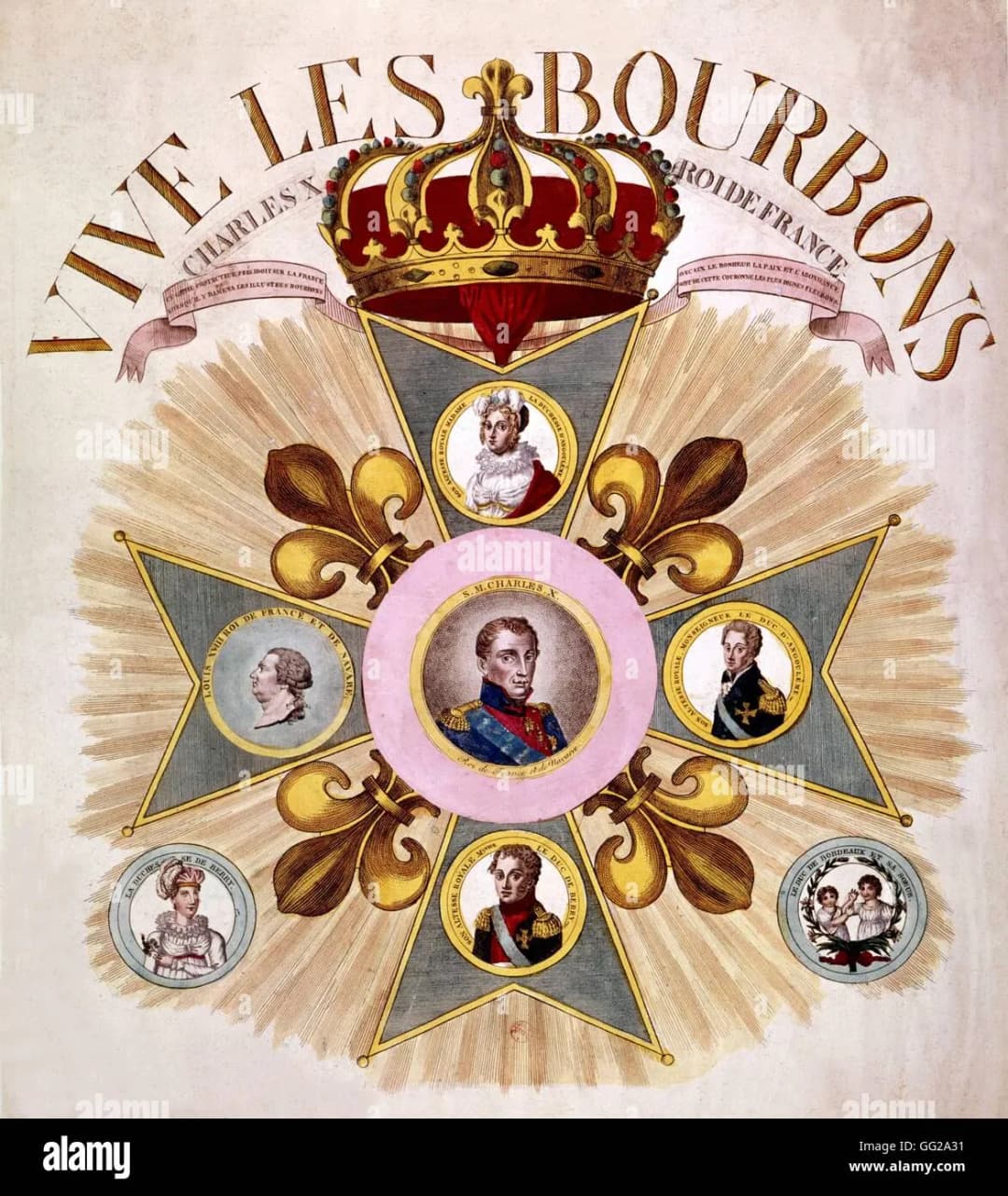 Dynastia Bourbonów: historia, wpływ i tajemnice najsłynniejszej rodziny królewskiej